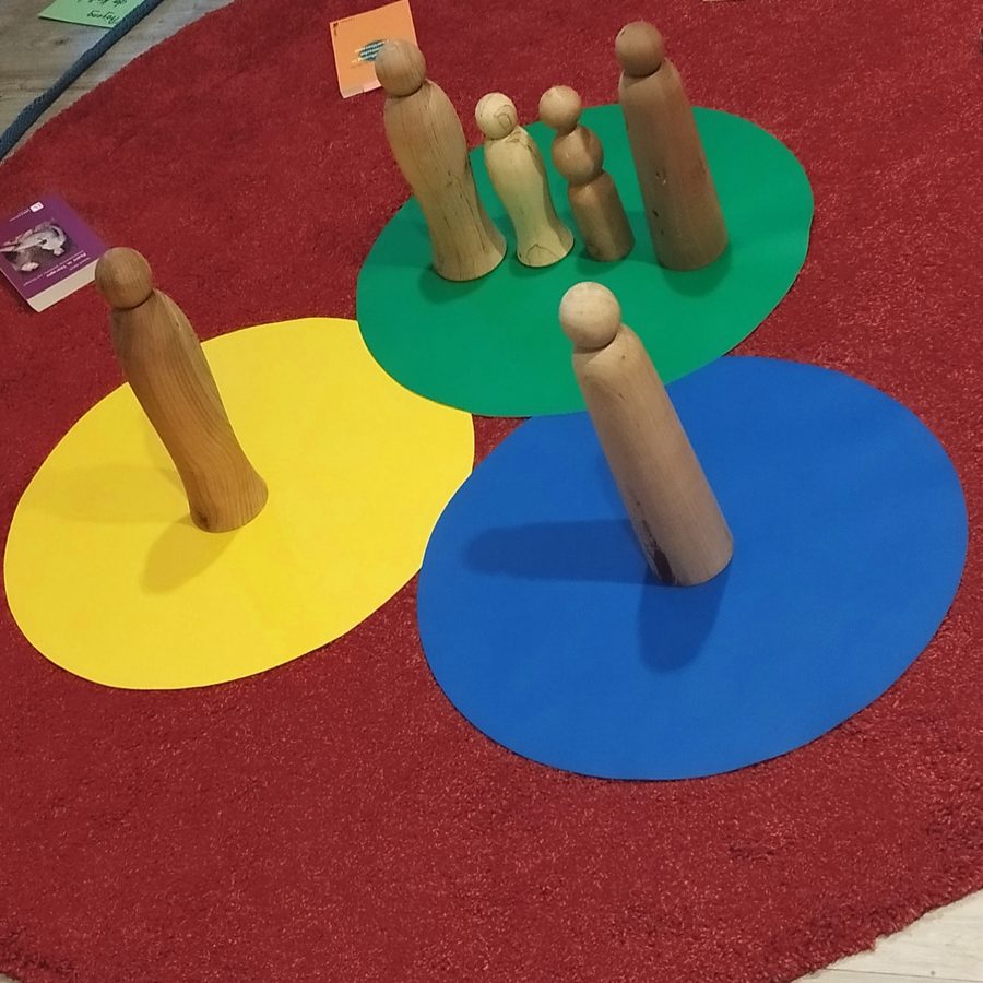 Holzfiguren auf gelben, blauen und grünen Kreisen, die auf einem roten Teppich liegen