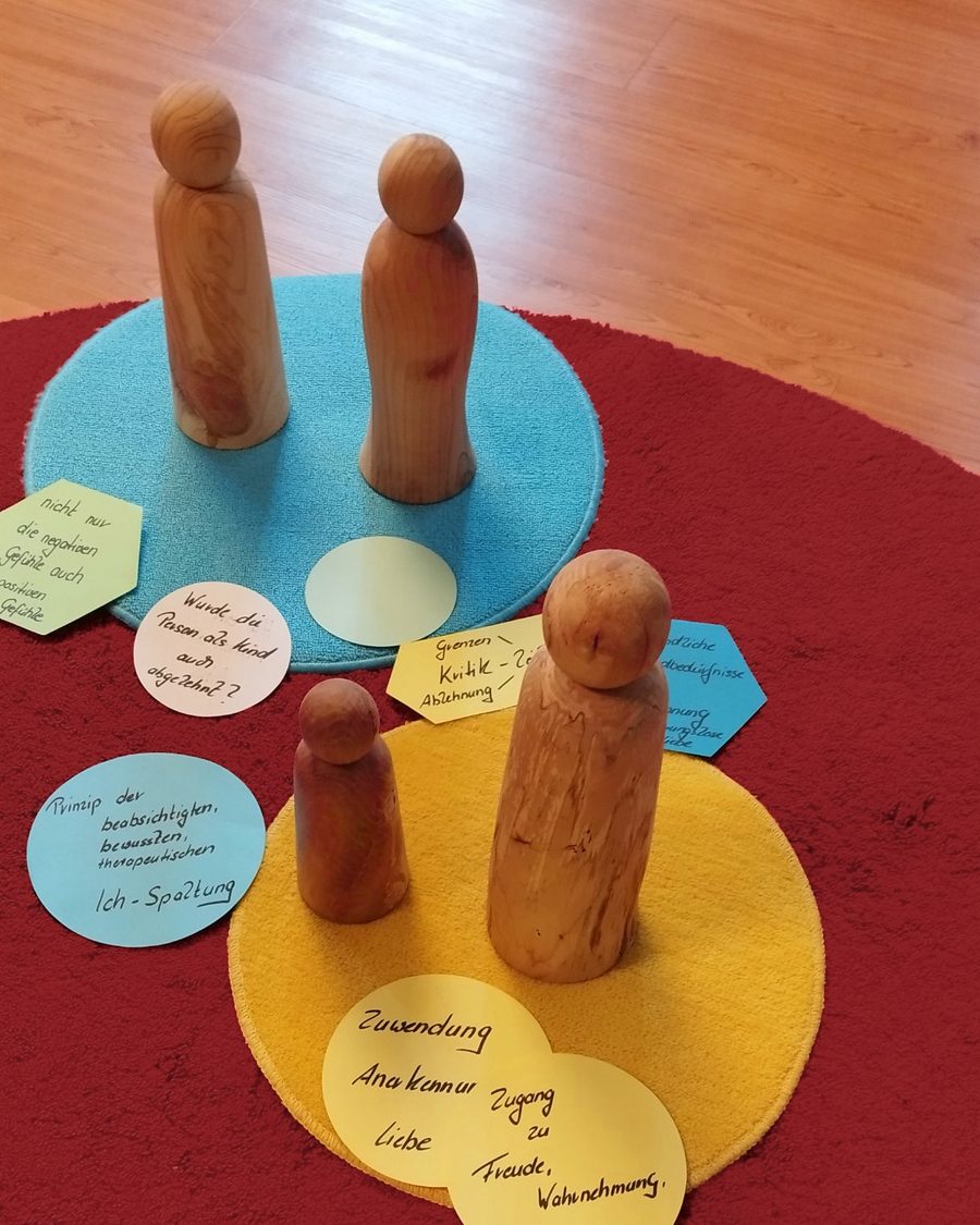 Eine große und eine kleine Holzfigur auf einer gelben Fläche, daneben handbeschriebene Karten mit den Worten Zuwendung, Anerkennung und Liebe